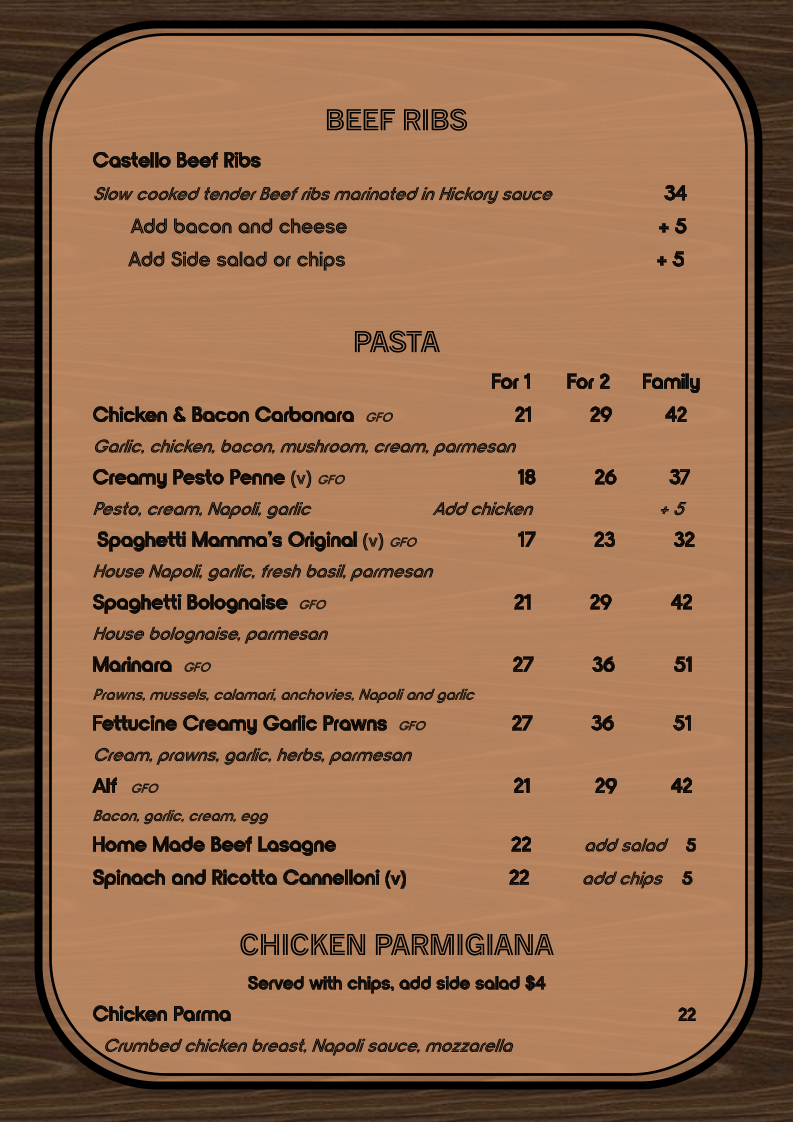 Menu Castello Pizza & Gelato-1